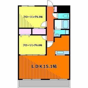サニースポット 本館(2LDK/3階)の間取り写真