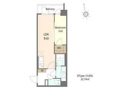 ALIVIS緑橋(1LDK/2階)の間取り写真