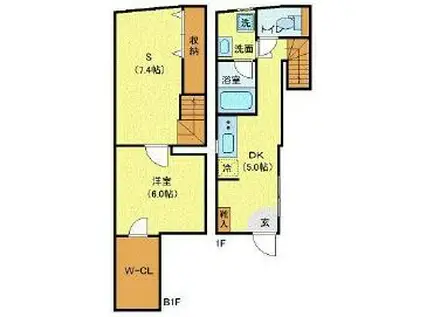 プライベートプレイス広尾(1SDK/B1階)の間取り写真