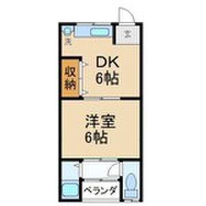 岡野マンション(2DK/4階)の間取り写真