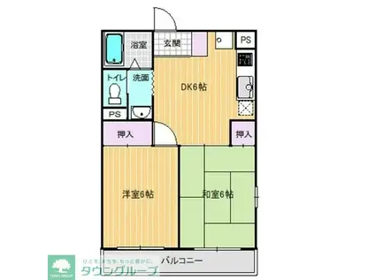 グリーンハイツ(2DK/1階)の間取り写真