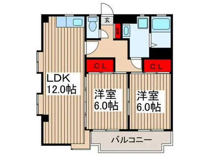 ヴィラサタ大牧(2LDK/2階)の間取り写真