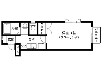 ズーリングII番館(1K/2階)の間取り写真