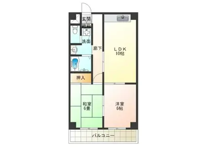 エフアール丸山通(2LDK/7階)の間取り写真