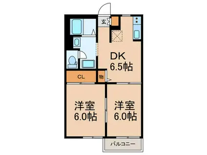 フォレストさつき(2DK/1階)の間取り写真