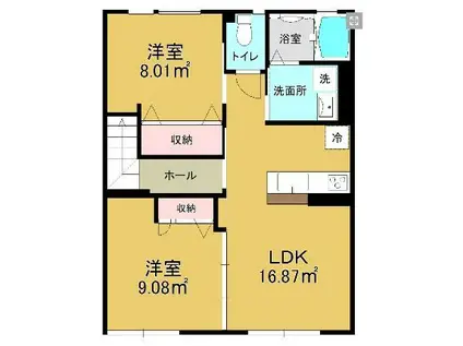 マンゴーツリーA(2LDK/2階)の間取り写真