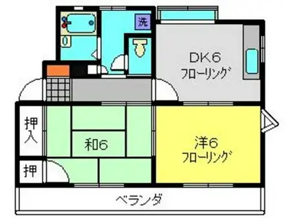 フラット谷戸B(2DK/2階)の間取り写真