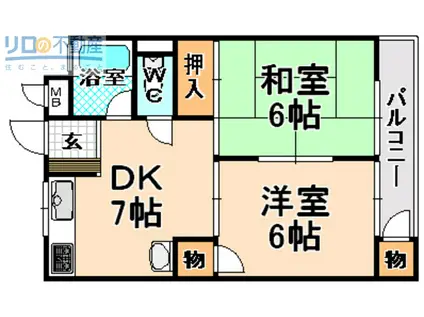 葵マンション北棟(2DK/1階)の間取り写真
