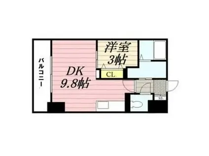 HF東札幌レジデンス(1LDK/15階)の間取り写真