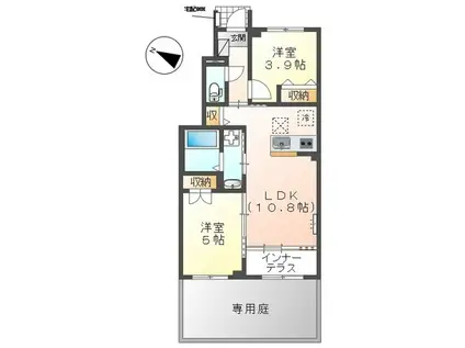 豊橋市三本木町アパート(2LDK/1階)の間取り写真