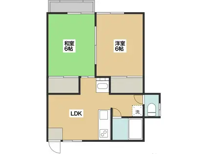 SAZANKA1(2DK/2階)の間取り写真