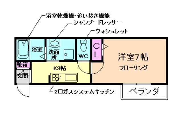アート荘園(1K/2階)の間取り写真