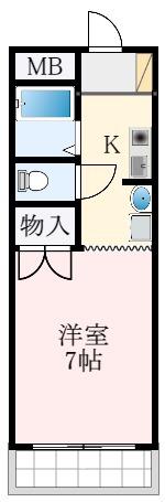 ウインライフ藤井寺(1K/2階)の間取り写真