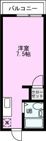 ヴィラタナベ