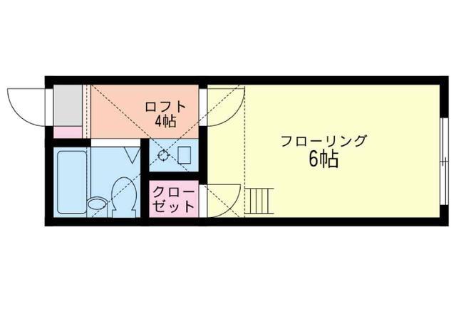 キャッスル入江(1K/1階)の間取り写真
