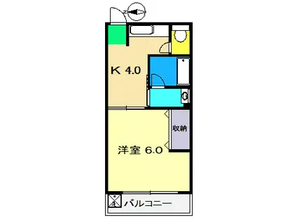 セレクト高須(1K/2階)の間取り写真