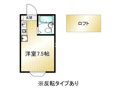 新田コーポ(ワンルーム/1階)の間取り写真
