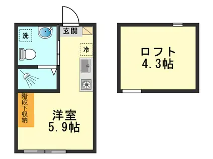 南小岩6丁目Bコーポ(ワンルーム/2階)の間取り写真