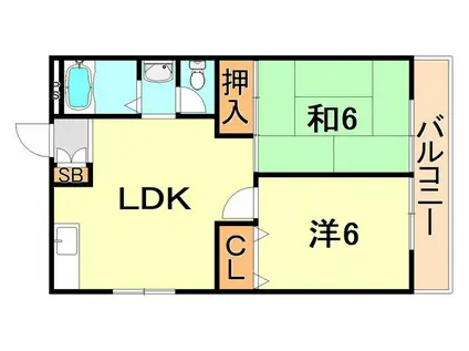 明政ハイツ(2LDK/2階)の間取り写真