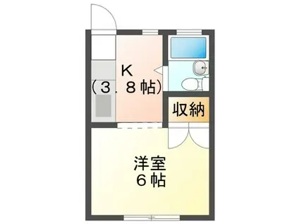 ハイビジョン中野(1K/2階)の間取り写真