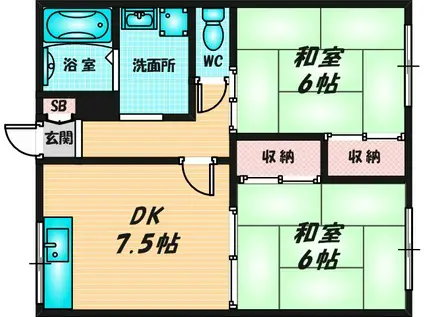 アイケイハイツ高井田B棟(2DK/2階)の間取り写真