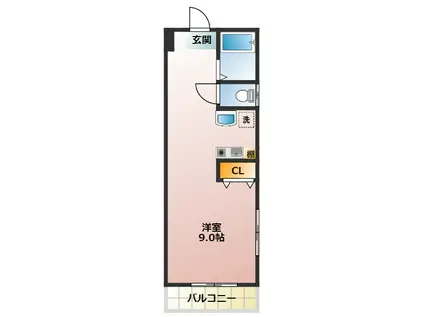 中村ビル(ワンルーム/3階)の間取り写真