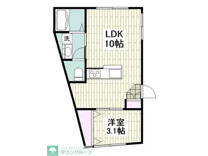 西小山レーベル(1LDK/3階)の間取り写真