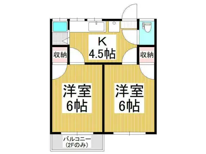 フォーブル立石(2K/1階)の間取り写真