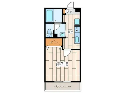 れんげ荘(1K/2階)の間取り写真