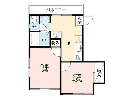 シティハイツ栄(2K/2階)の間取り写真