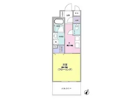 サウスヒルズ(1K/3階)の間取り写真