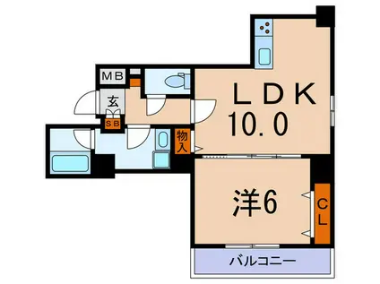 リヴシティ東大前(1LDK/7階)の間取り写真