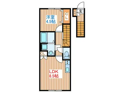 RS川内(1LDK/2階)の間取り写真