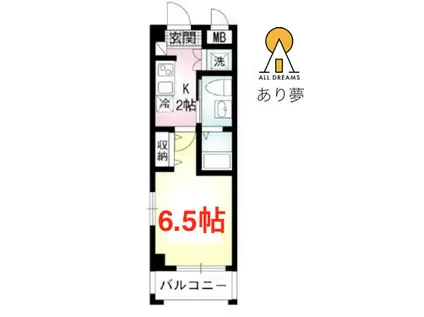 ウエスト・ストーリー(1K/6階)の間取り写真