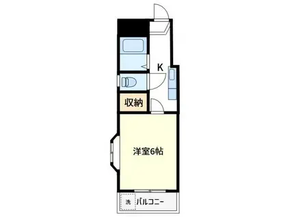 コーポ大新III(1K/3階)の間取り写真