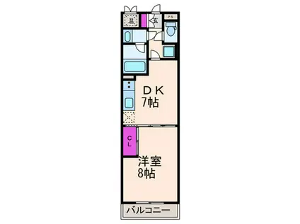 サンロイヤルスミ(1DK/3階)の間取り写真