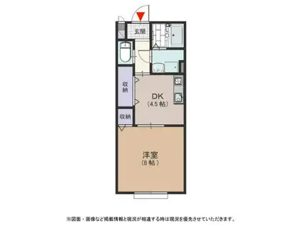 ヒルズシンシアI(1DK/2階)の間取り写真