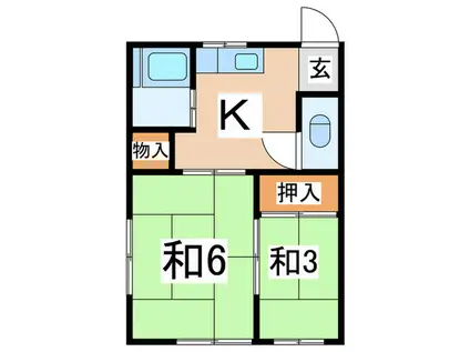 第三黒川荘(2K/1階)の間取り写真