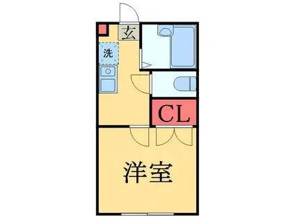 LPユーカリ(1K/1階)の間取り写真