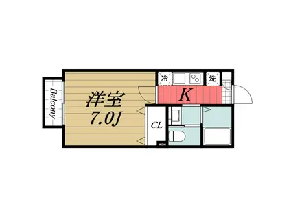 GREEN GAEDEN(1K/2階)の間取り写真