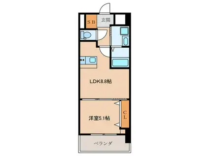 シュライン恵比寿タワーレジデンス(1LDK/5階)の間取り写真
