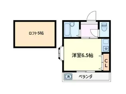 ホワイトビレッジ(ワンルーム/2階)の間取り写真