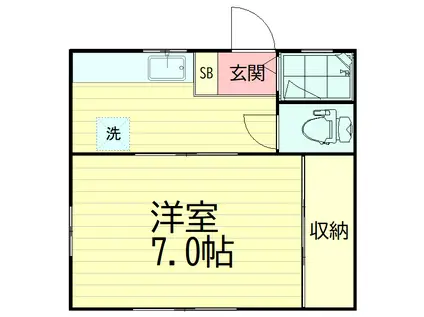 ダコタ大森(1K/1階)の間取り写真