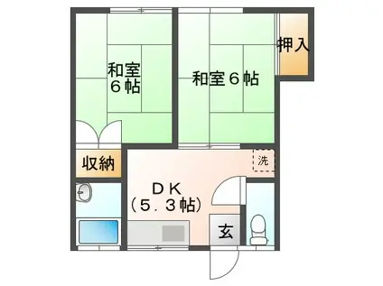 コーポ北泉(2DK/2階)の間取り写真