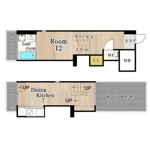 U RESIDENCE 弁天町 (1DK/6階)の間取り写真