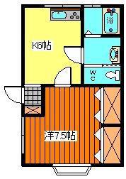 アーバンティ碇(1DK/1階)の間取り写真