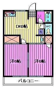 ハイツ吉川(2DK/2階)の間取り写真