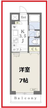 エスエスコンフォート(1K/2階)の間取り写真