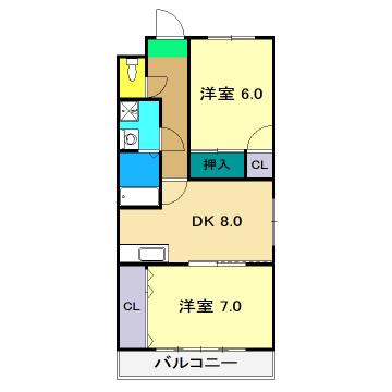 リバーハイツ(2DK/2階)の間取り写真