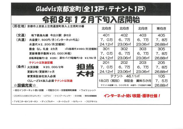 GLADVIS京都室町(ワンルーム/1階)の間取り写真